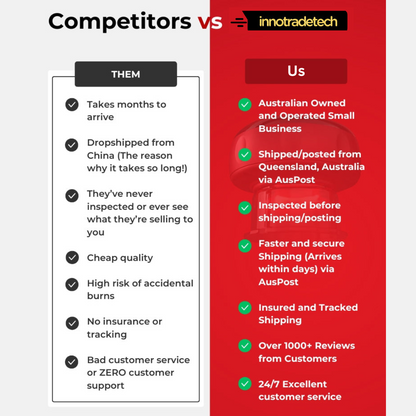 REVO The Original 5-in-1 Smart Cupping Therapy Massager