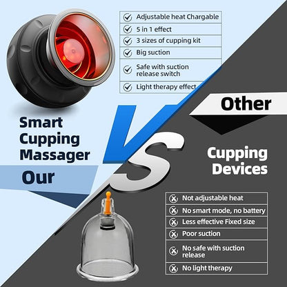 REVO The Original 5-in-1 Smart Cupping Therapy Massager