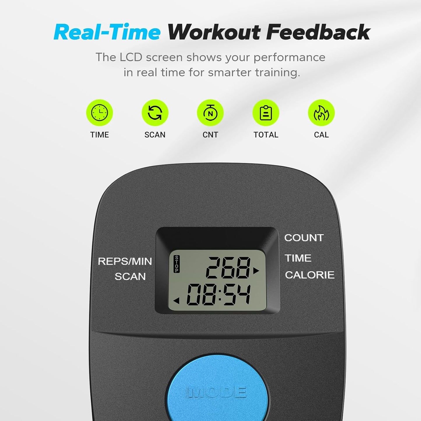 Lumanord™ Adjustable Ab Machine Full Body Workout for Home Gym Foldable Knee Protection