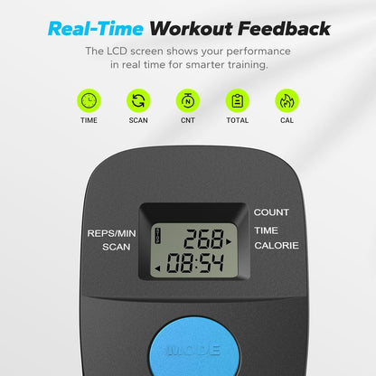 Lumanord™ Adjustable Ab Machine Full Body Workout for Home Gym Foldable Knee Protection