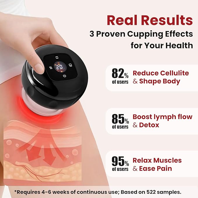 REVO The Original 5-in-1 Smart Cupping Therapy Massager