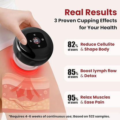 REVO The Original 5-in-1 Smart Cupping Therapy Massager